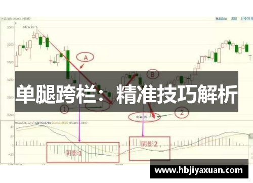单腿跨栏：精准技巧解析
