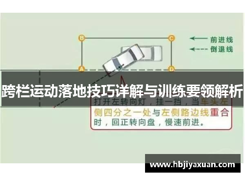 跨栏运动落地技巧详解与训练要领解析