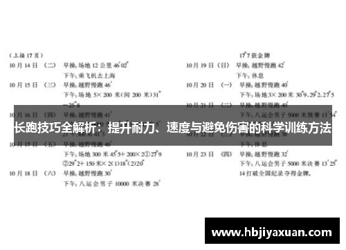 长跑技巧全解析：提升耐力、速度与避免伤害的科学训练方法